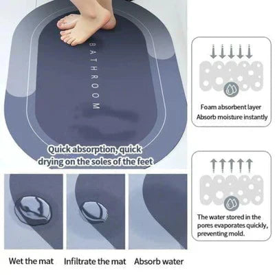 CUSHION MAT SUPER ABSORBENT SOFT CARPET, QUICK DRY DIRT BARRIER FOR HOME, OFFICE ( ROUND ) (40X60CM)